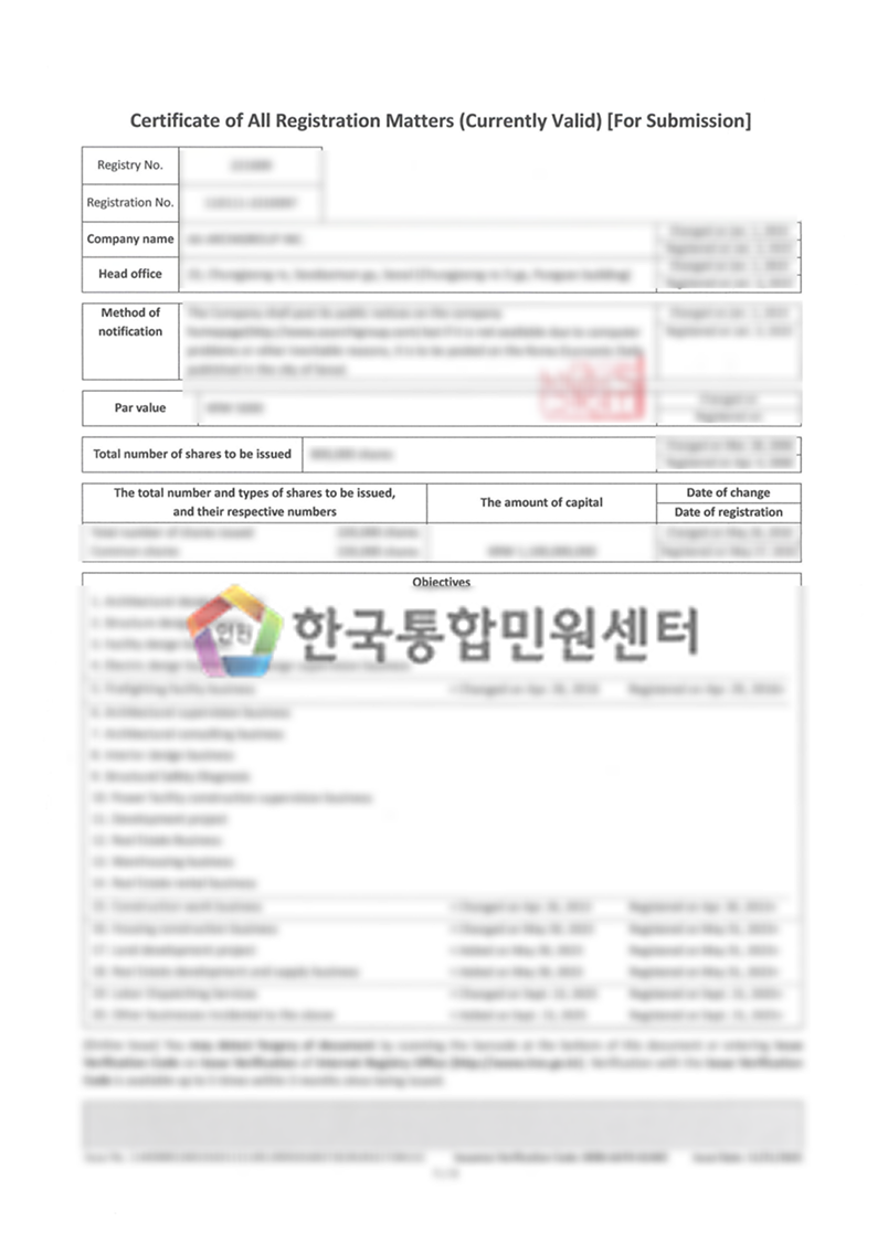 Certificate of All Registration Matters