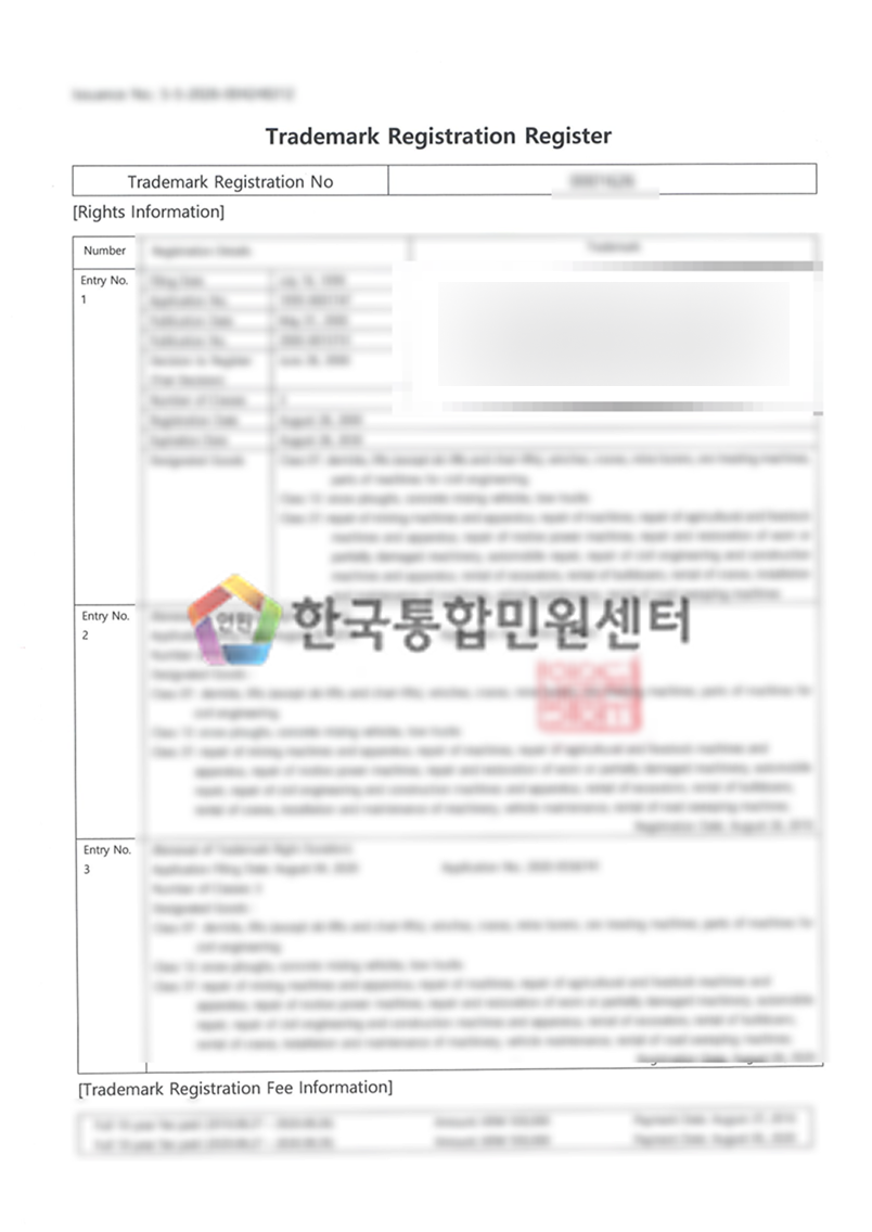 Trademark Registration Certificate