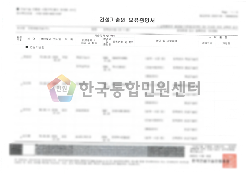 Construction Engineer Holding Certificate