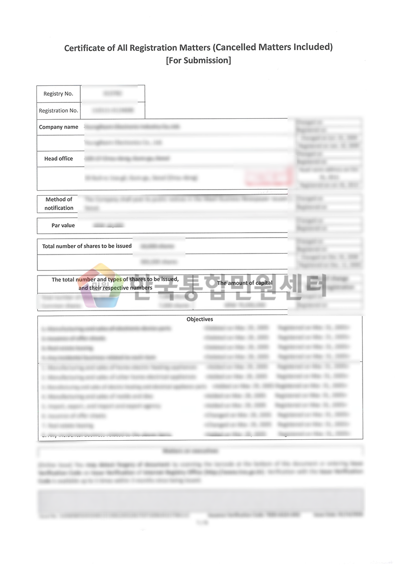 Certificate of All Registration Matters