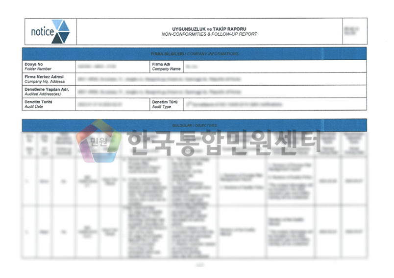Nonconformities & Follow-up Report
