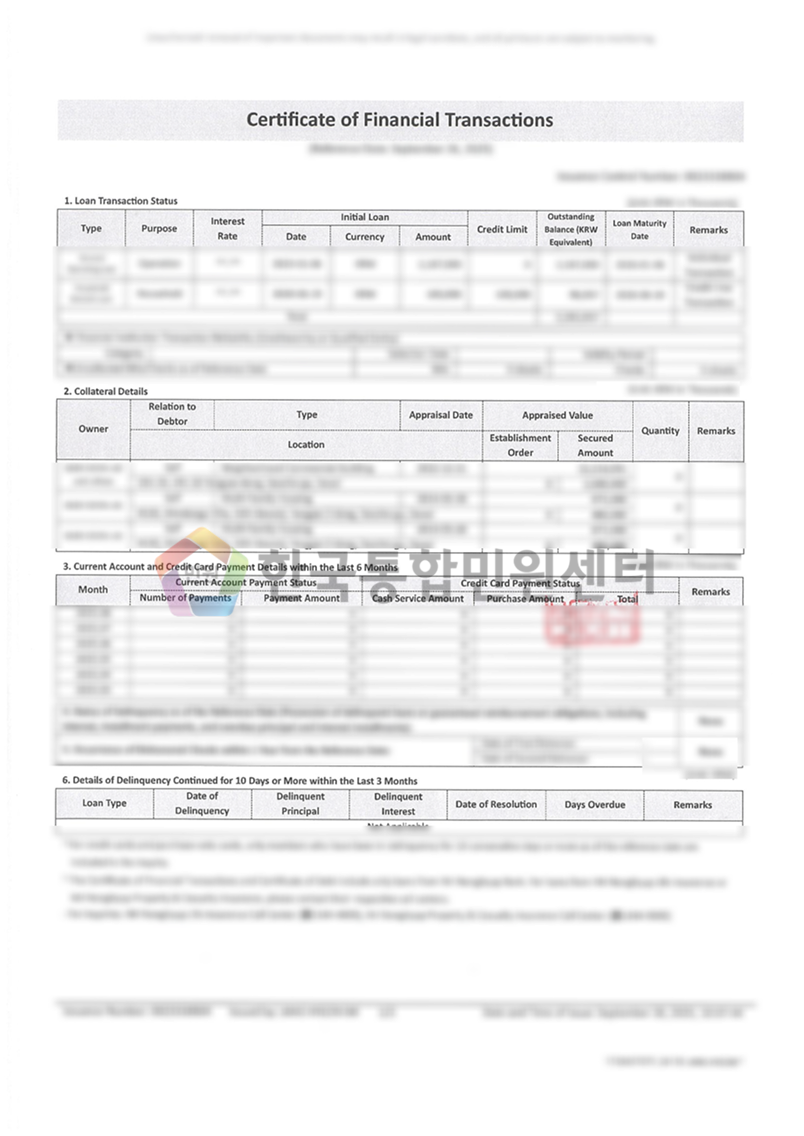 Certificate of Financial Transactions