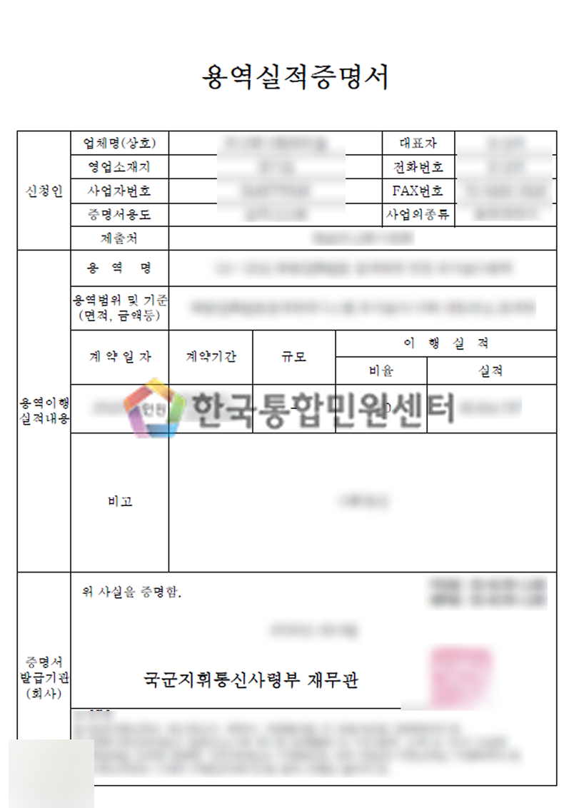 Service Performance Certificate