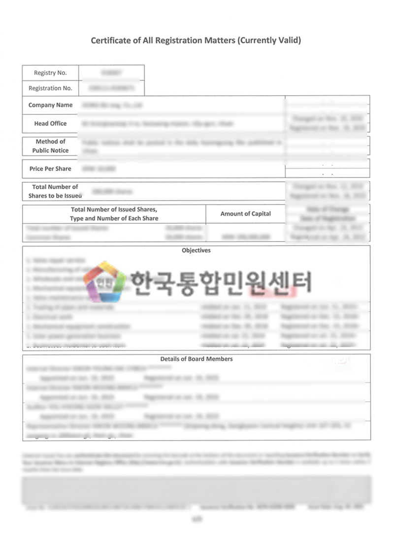 Certificate of All Registration Matters